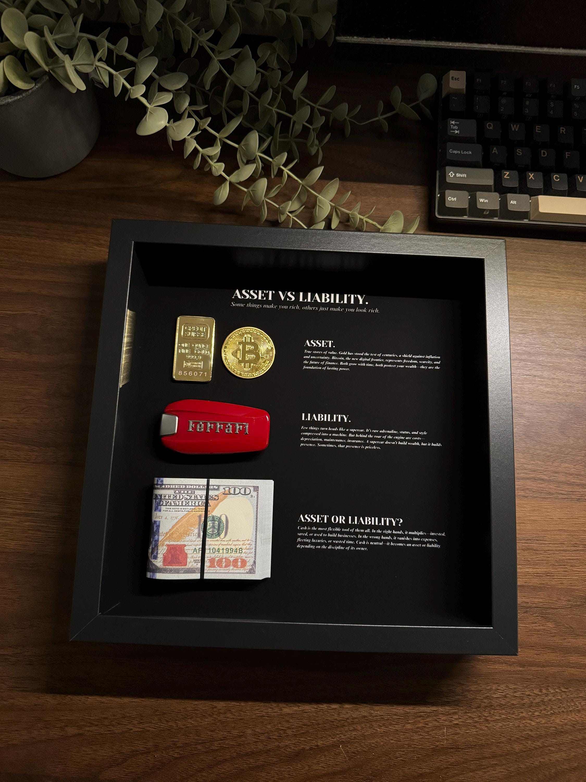 Asset vs Liability Frame