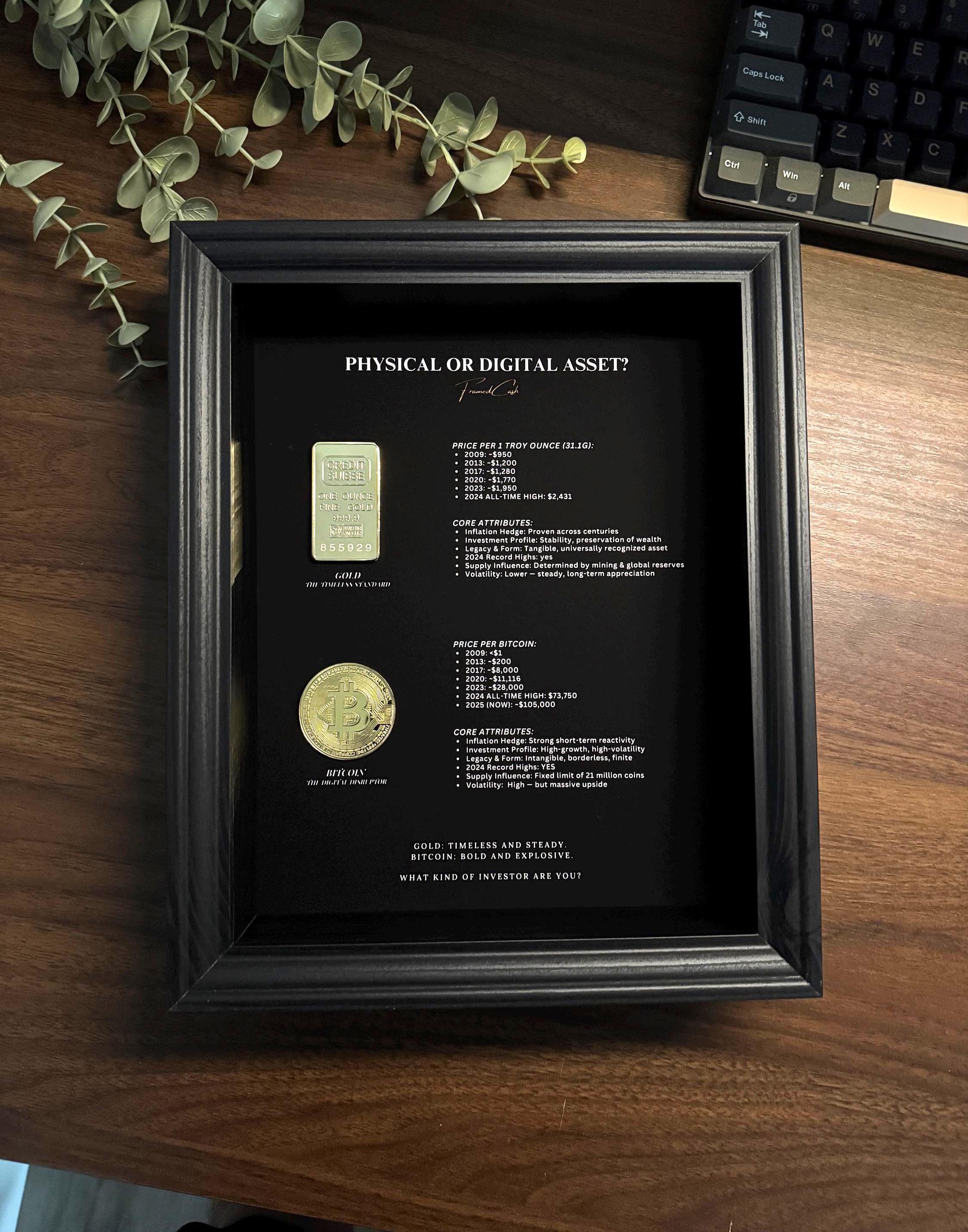 Gold vs Bitcoin Frame | Physical vs Digital Asset Wall Art