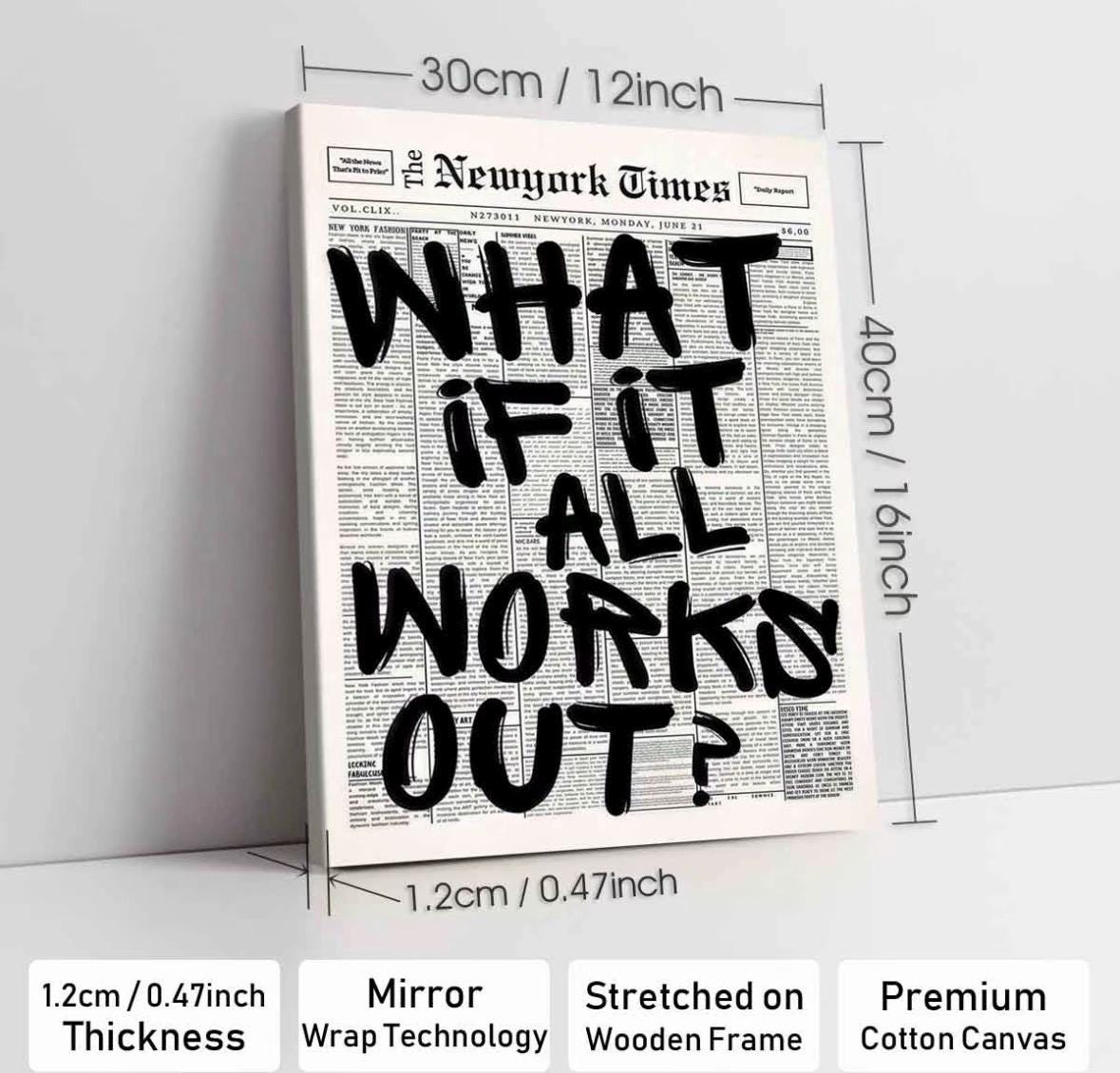 What If It All Works Out? – Wooden Canvas Poster