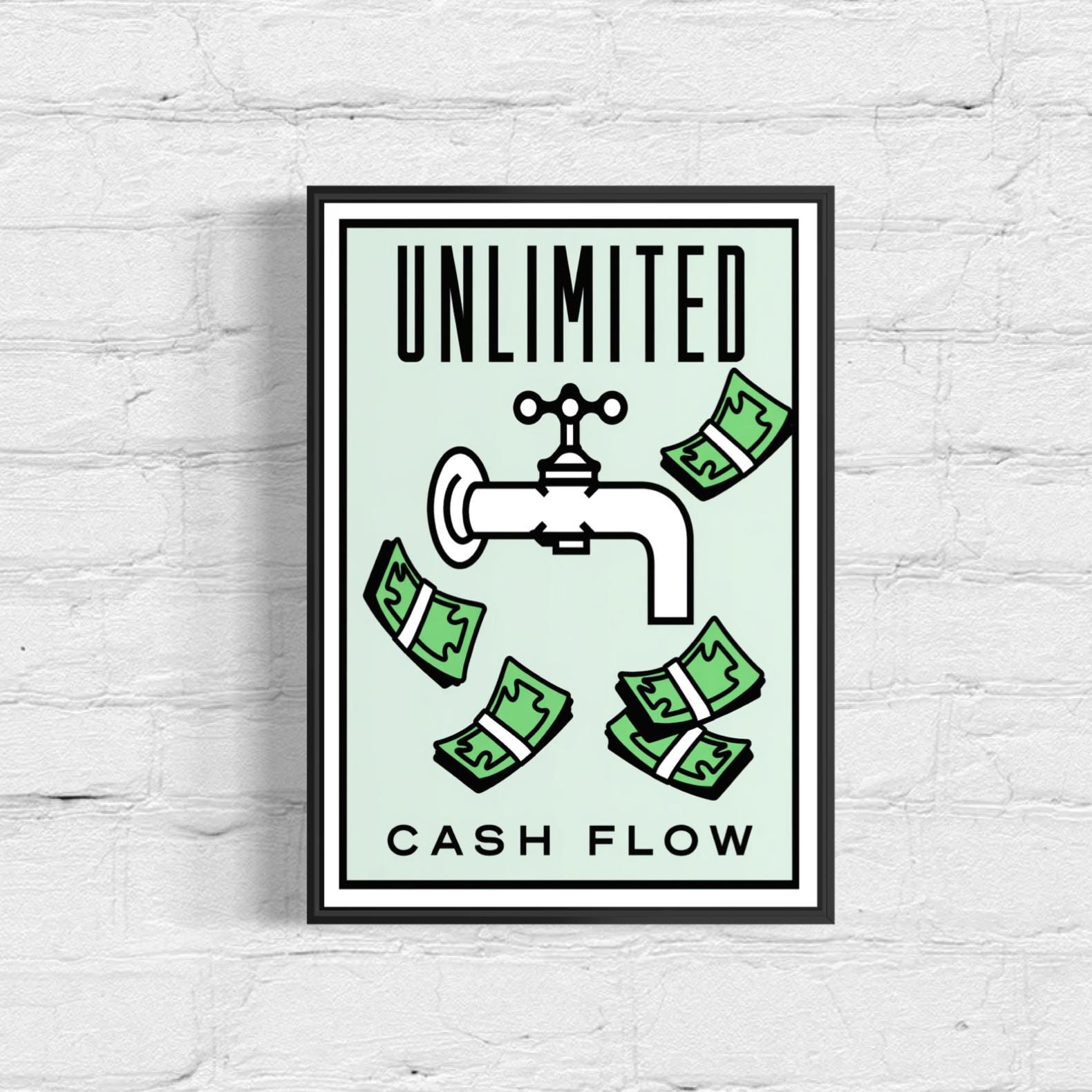 Motivational Poster Framed - Unlimited Cash Flow– Monopoly Edition (A3 Size)