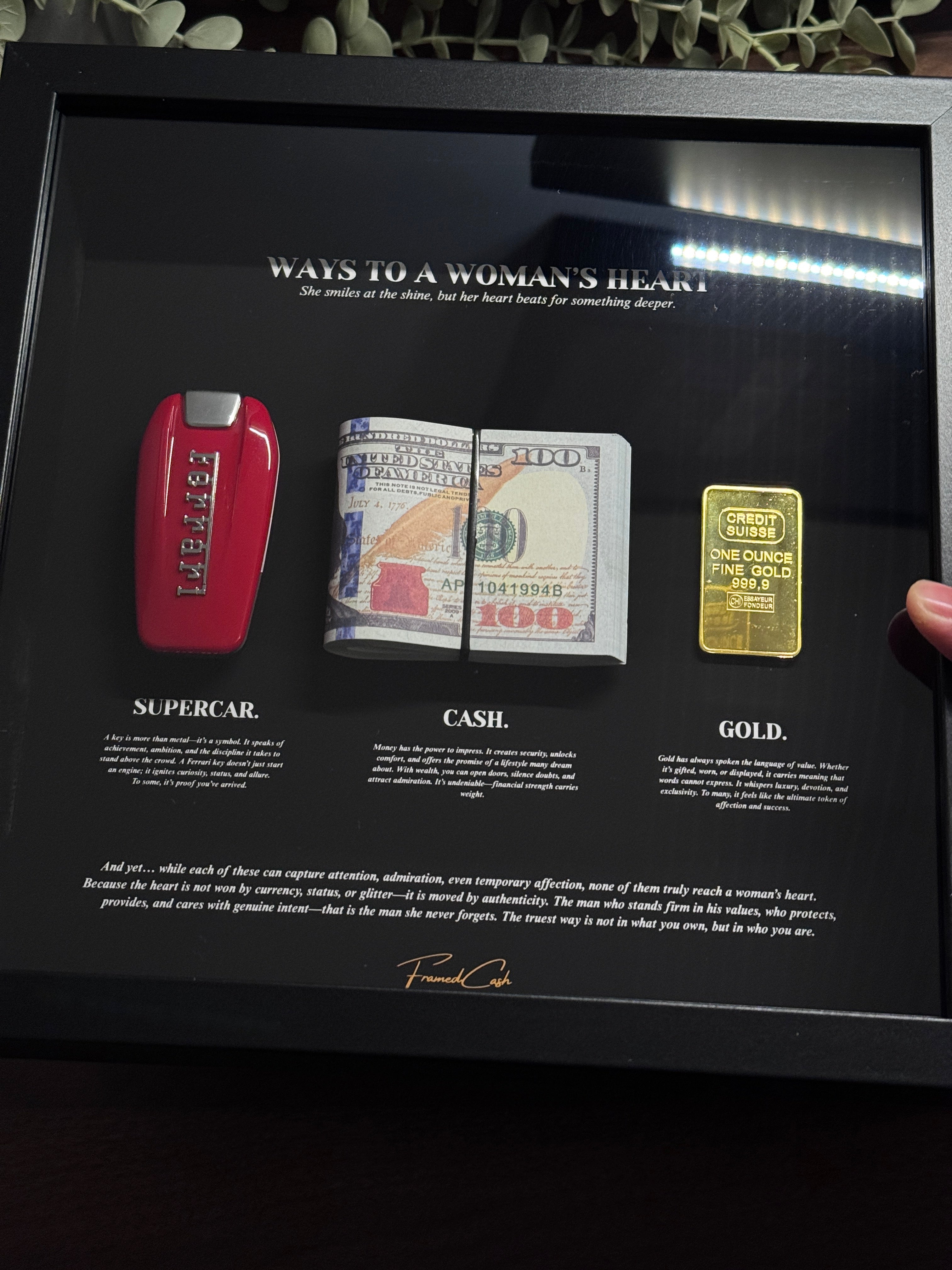 Ways to a Woman’s Heart Frame