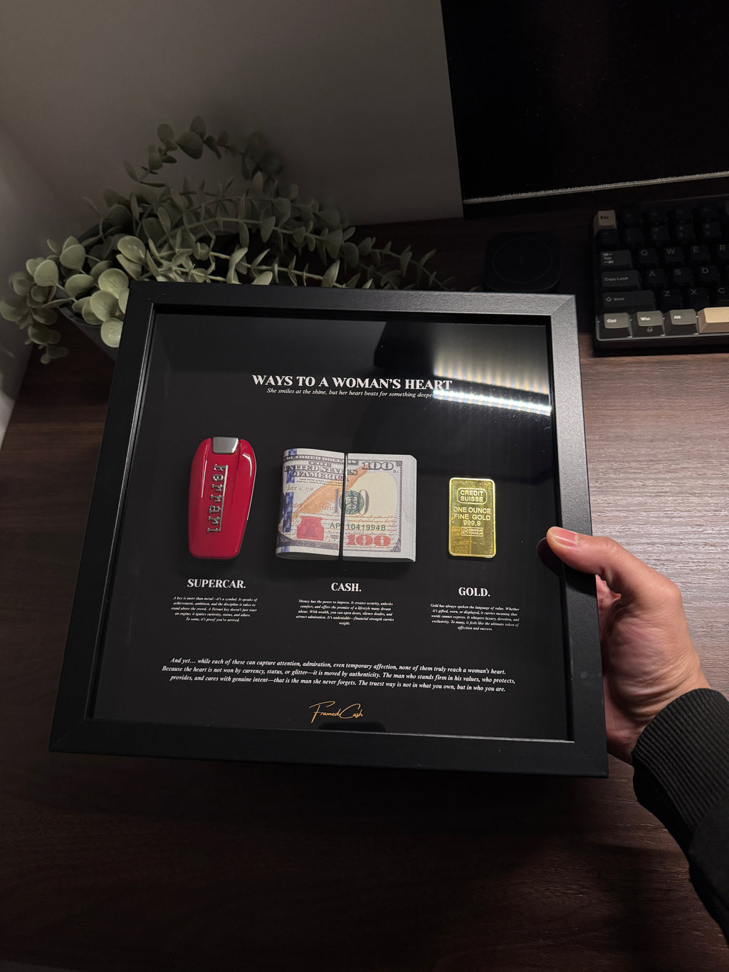 Ways to a Woman’s Heart Frame