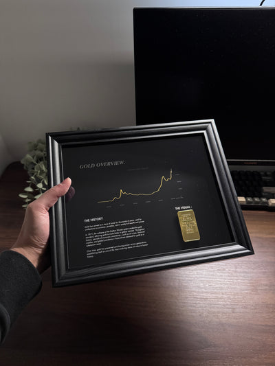 Gold Overview