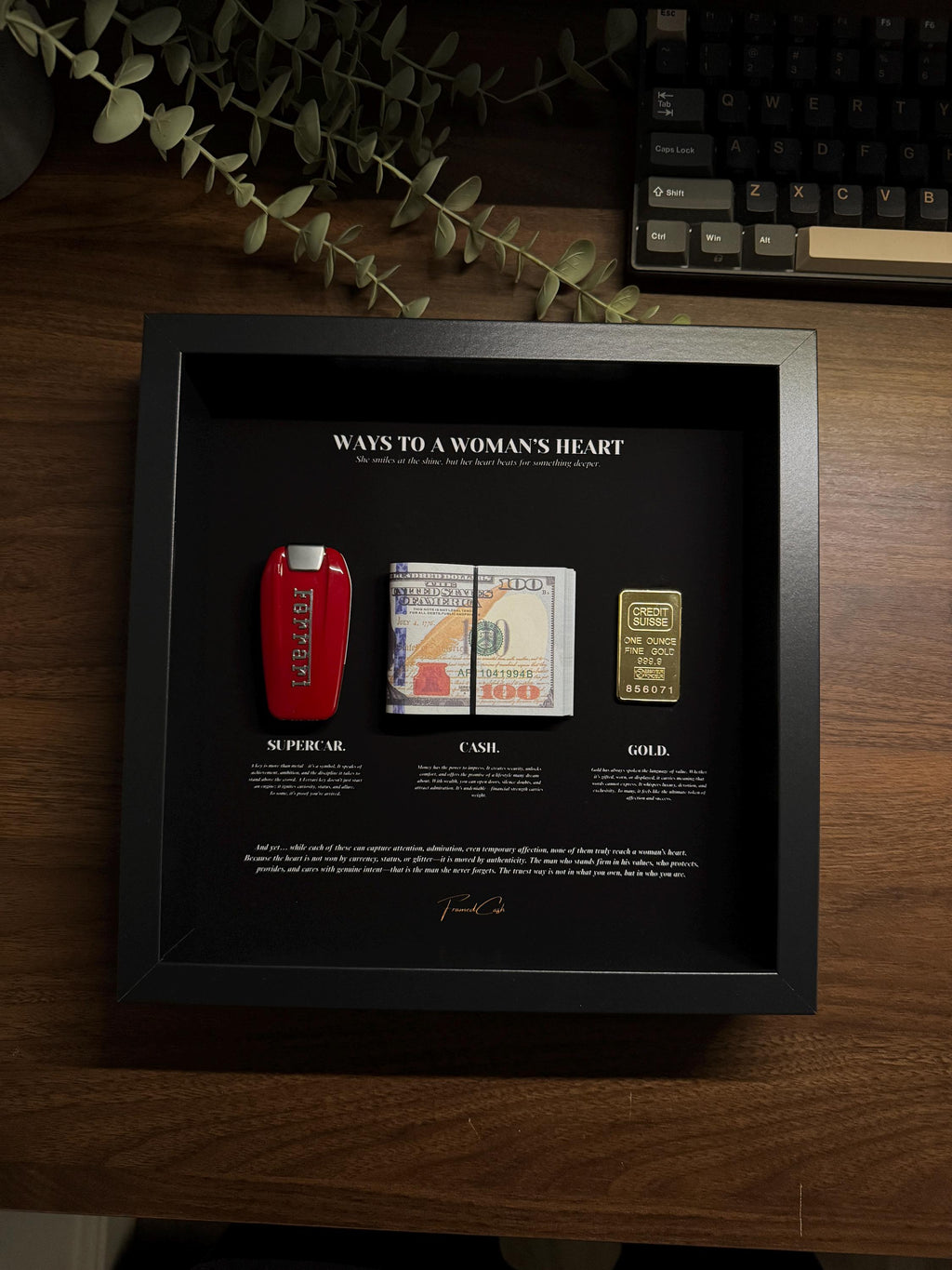 Ways to a Woman’s Heart Frame