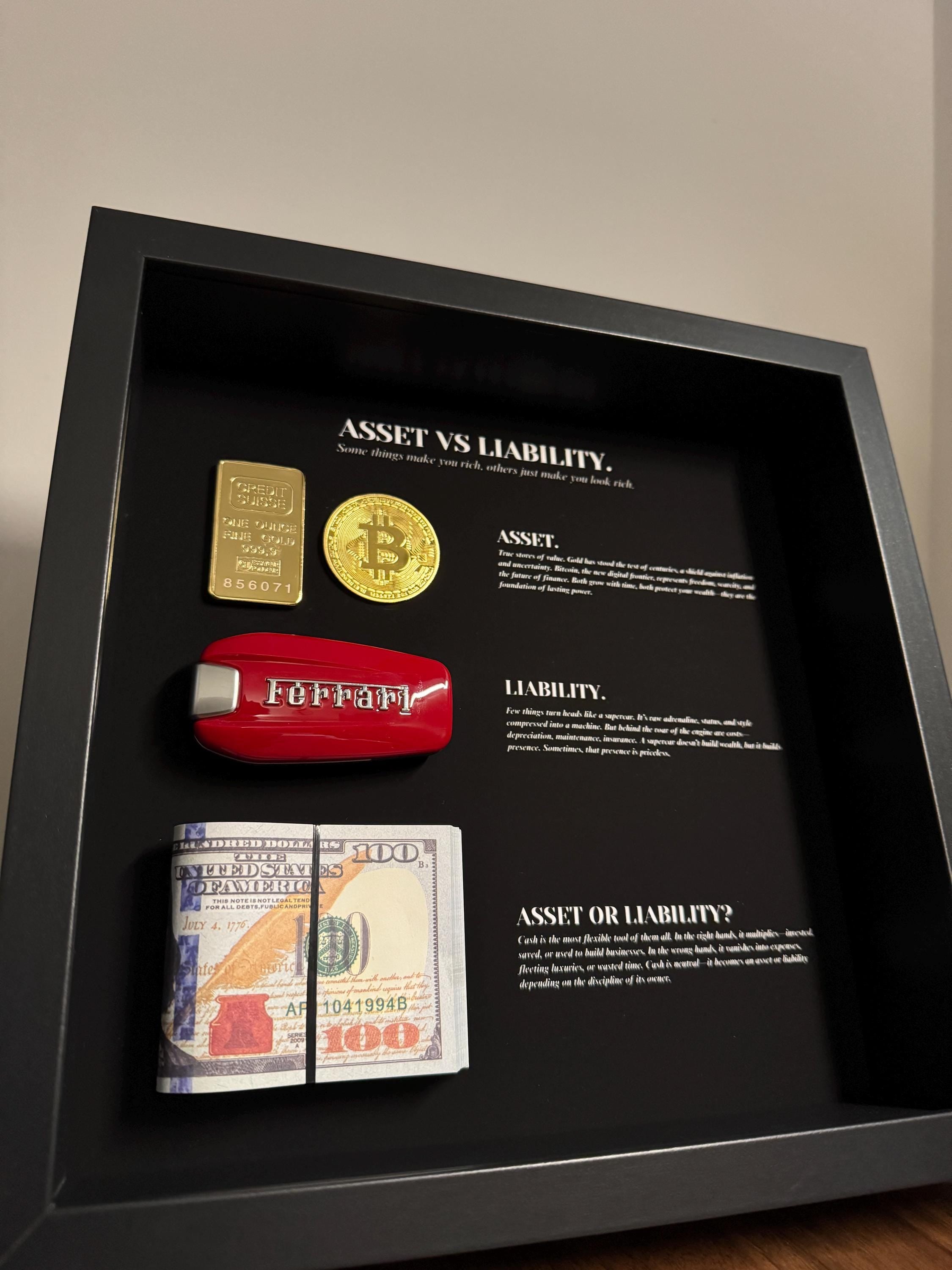 Asset vs Liability Frame