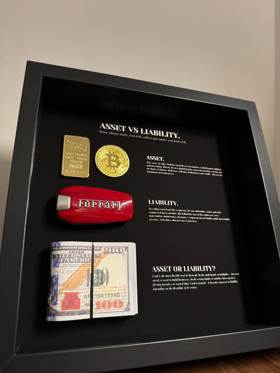 Asset vs Liability Frame