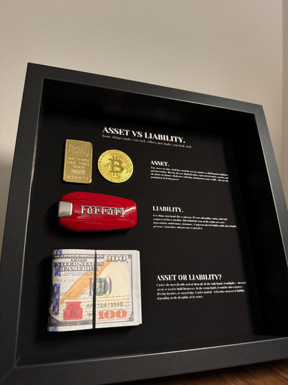 Asset vs Liability Frame