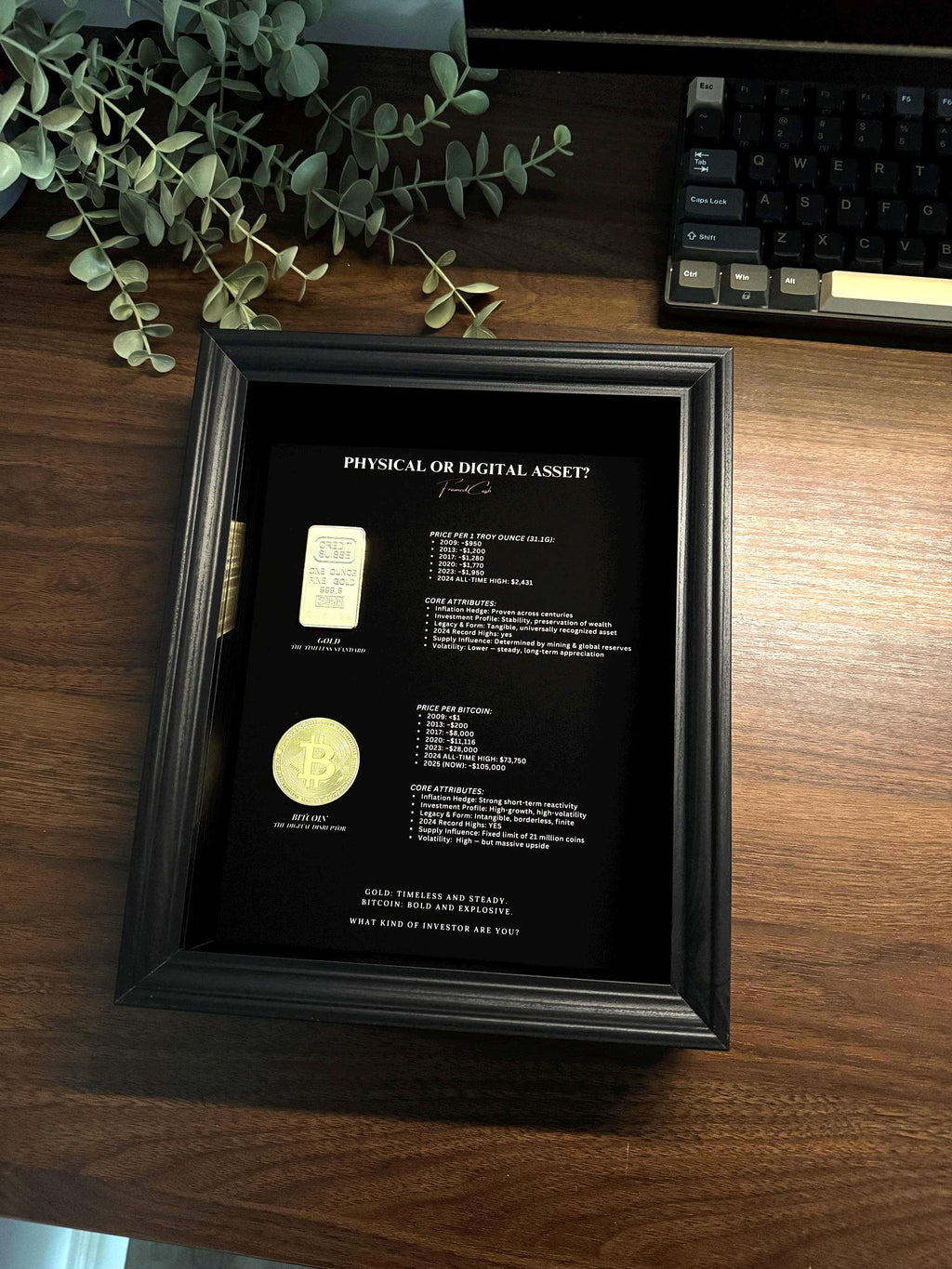 Gold vs Bitcoin Frame | Physical vs Digital Asset Wall Art