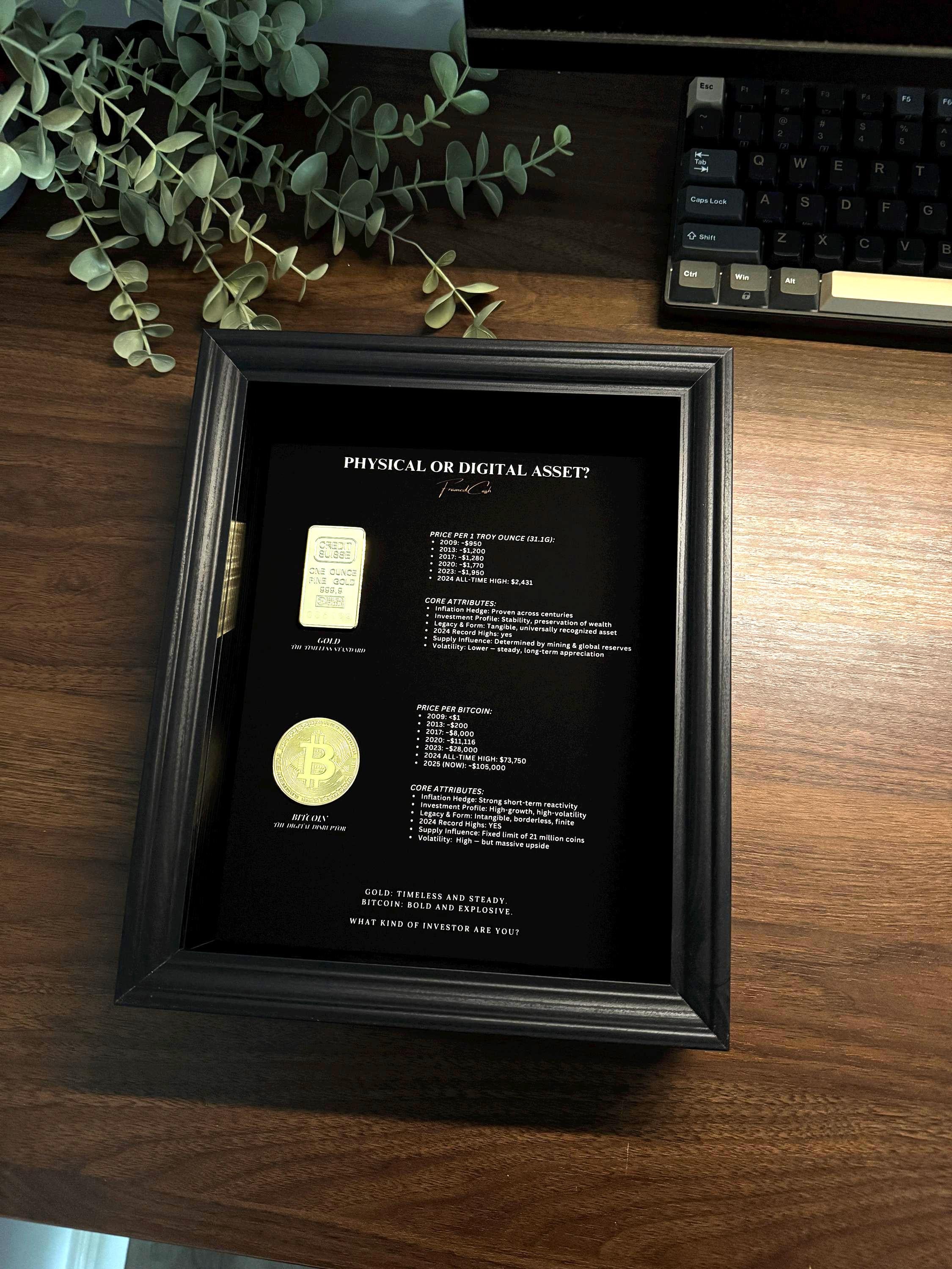 Gold vs Bitcoin Frame | Physical vs Digital Asset Wall Art