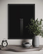 Try Again & Again. - Motivational Poster Frame (A3)