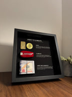 Asset vs Liability Frame