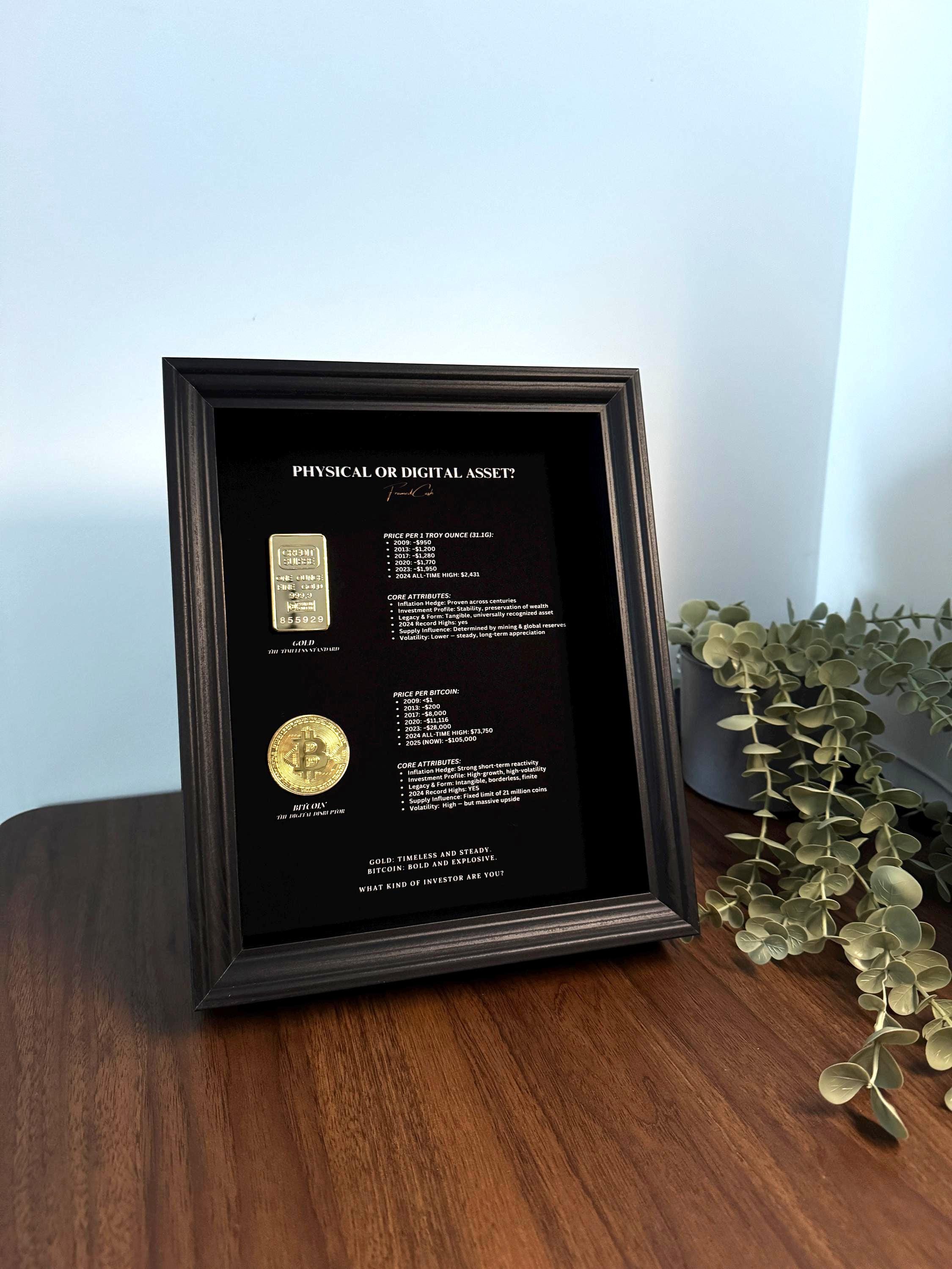 Gold vs Bitcoin Frame