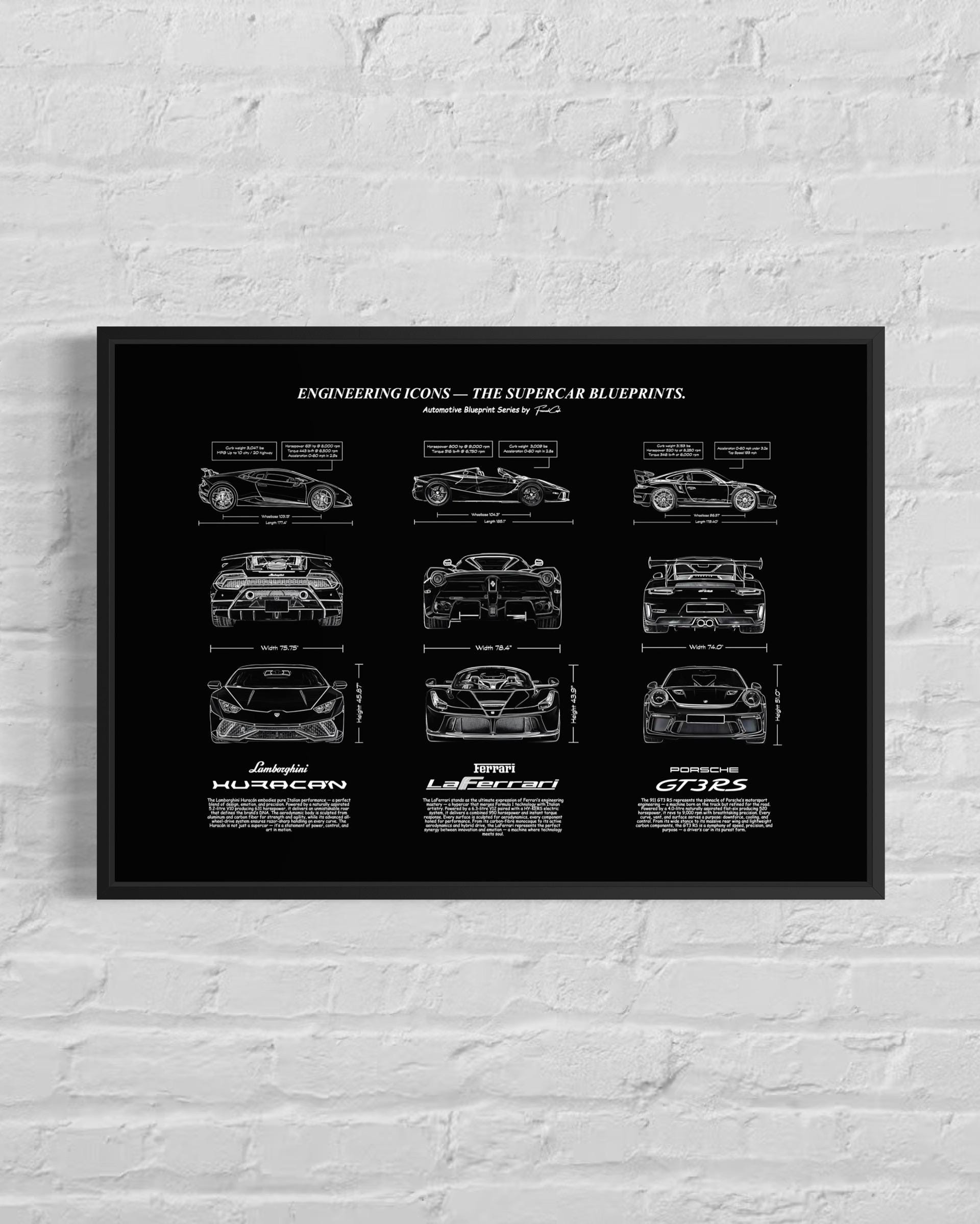 Engineering Icons – The Supercar Blueprints Wall Art Poster Frame (A3)