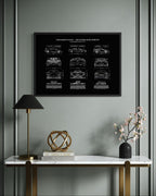Engineering Icons – The Supercar Blueprints Wall Art Poster Frame (A3)