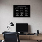 Engineering Icons – The Supercar Blueprints Wall Art Poster Frame (A3)