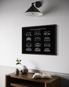 Engineering Icons – The Supercar Blueprints Wall Art Poster Frame (A3)