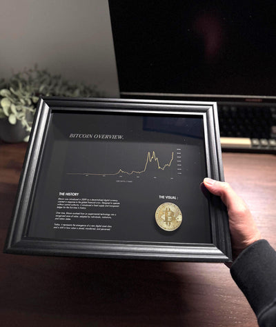 Bitcoin Overview