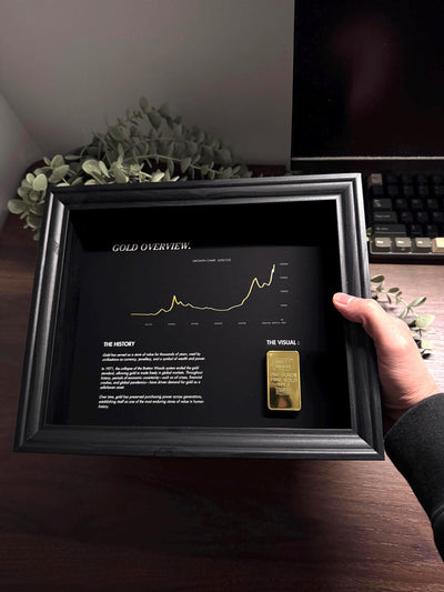 Gold Overview