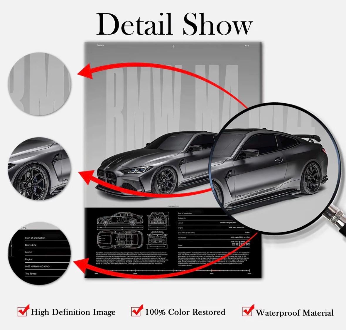 BMW M4 – Precision Meets Power | Wooden Canvas Poster