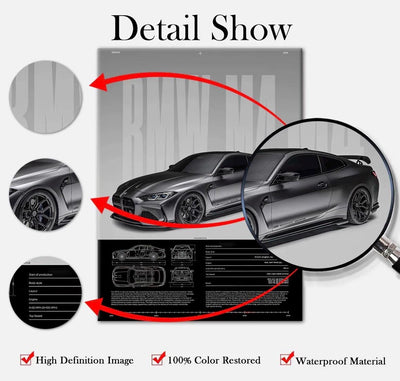BMW M4 – Precision Meets Power | Wooden Canvas Poster